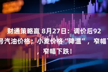 财通策略嬴 8月27日：调价后92/95号汽油价格；小麦价格“降温”，窄幅下跌！